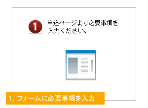 フォームに入力