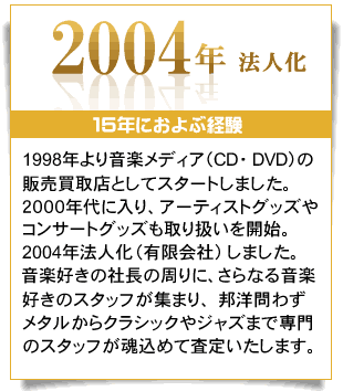脅威の取引成立率