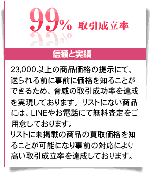 2004年法人化